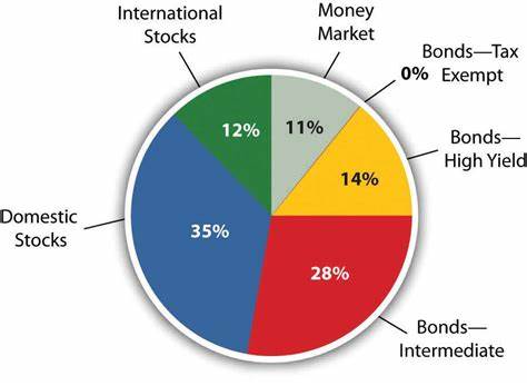 Investing $15,000 Into Each of These 3 Stocks 5 Years Ago Would Have Created a Portfolio Worth $1 Million Today