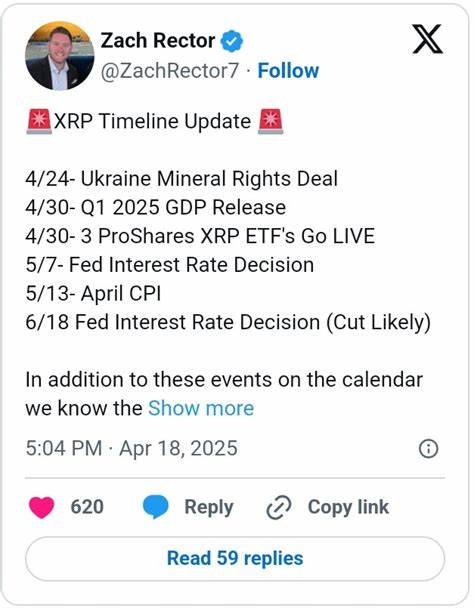 Key XRP Timelines to Watch That Could Spark a Major Market Move