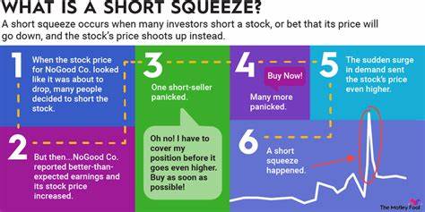 These 24 Stocks Are Ripe for a Short Squeeze