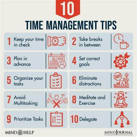 Tips for making the best use of your time