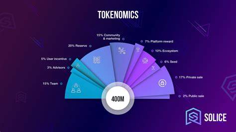 Was ist Tokenomics und warum ist es wichtig? - CoinDesk
