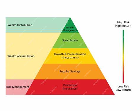 These are the 6 levels of wealth for retirement-age Americans — are you near the top or bottom of the pyramid?