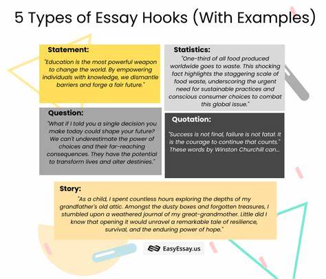 Show HN: Facet.ink – New 'Essays' Feature for Impactful Writing