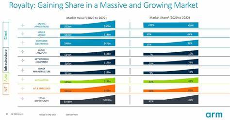 2 Unstoppable Stocks to Buy and Hold for a Decade