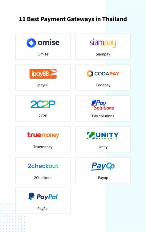 Show HN: Top Payment Gateways in Asia