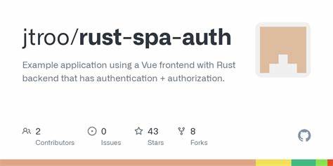 Using Rust Back End to Serve an SPA