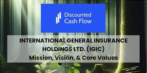 International General Insurance Holdings Ltd. (IGIC) Continued to Capitalize on Its Strength