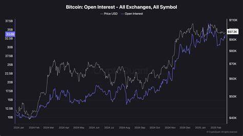 Bitcoin Weekly Forecast: BTC remains calm before a storm