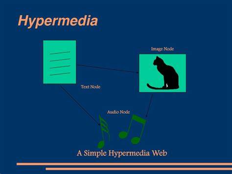 Hypermedia Introduction