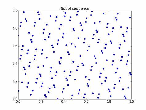 Sobol' Sequences with Guaranteed-Quality 2D Projections [video]
