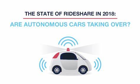 The State of Rideshare and Autonomous Vehicles