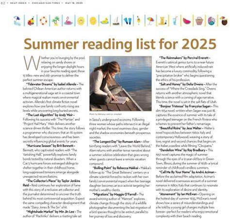 Chicago newspaper prints a summer reading list. The problem? Books don't exist