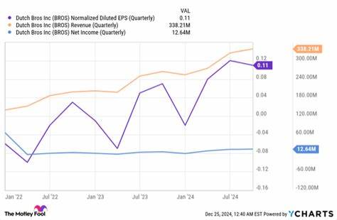 3 Monster Dividend Stocks to Hold for the Next 10 Years