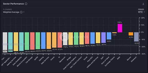 Tokenized Treasuries Surge to $5.6 Billion, Fueling Growth in RWAs: CoinGecko