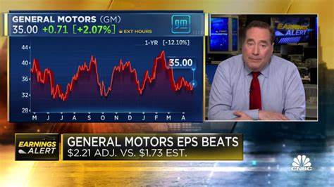 GM beats Wall Street expectations, suspends guidance over tariffs