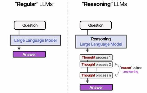 AbstentionBench: Reasoning LLMs Fail on Unanswerable Questions