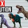 A new Mongolian tyrannosauroid and the evolution of Eutyrannosauria