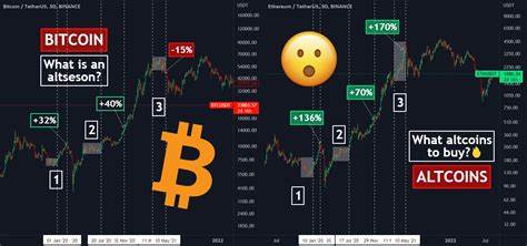 WHY ALTCOINS FOLLOW THE BTC PRICE? A FULL GUIDE FOR TRADERS! for BINANCE:BTCUSDT by Yuriy_Bishko - TradingView