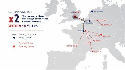 GETLINK SE: Getlink ermöglicht die Verdoppelung der direkten Hochgeschwindigkeitsbahnverbindungen aus dem Vereinigten Königreich in den nächsten 10 Jahren über den Kanaltunnel.

