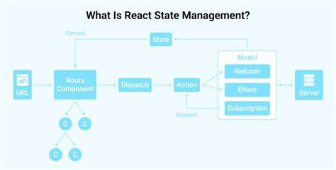 Streamlit state management for React developers