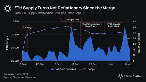 ETH supply just turned deflationary… All because of this!? - DataDrivenInvestor