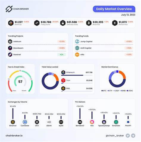 Starknet (STRK) Price | STRK to USD Price and Live Chart - CoinDesk