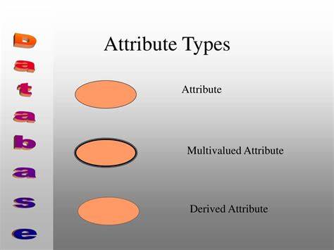 Override Database Attribute Types