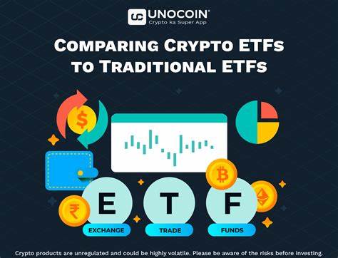 Crypto ETFs Explained: How Traditional Investing Meets The Digital Asset Era