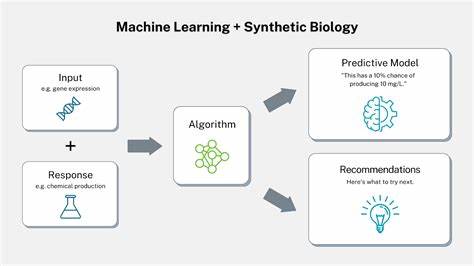 Machine Learning: The Native Language of Biology