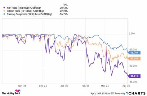 Better Buy in 2025: XRP (Ripple) or Bitcoin?