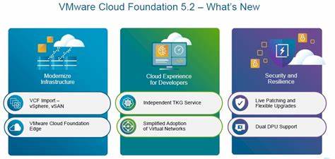 Broadcom Updates VMware Cloud Platform For Streamlined Operations