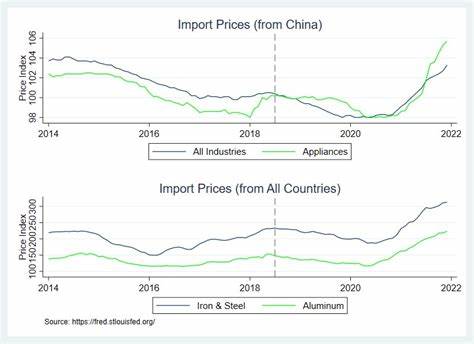 Food storage demand cooling amid trade war, inflation fears