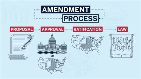 Florida passes bill to change constitutional amendment petition process