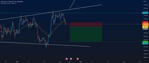 Ethereum (ETH) Must Defend This Level to Avoid Falling to $1,500 - BeInCrypto