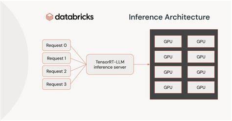Fenic: The dataframe (re)built for LLM inference