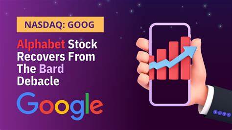 Alphabet (GOOG) Slid on Market Rotation