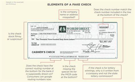 How Scammers Use Fake Checks — and Why You Could Lose Money Even When It Feels Like You're Being Paid