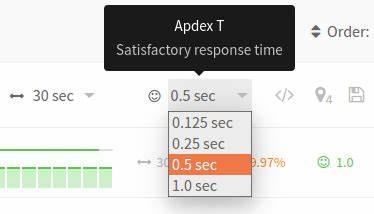 Updown.io – Simple and inexpensive website monitoring