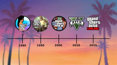 Stories from development of Grand Theft Auto series