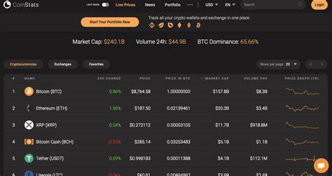 cryptocurrency-tracker