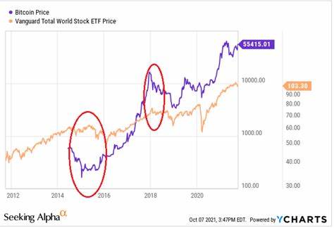 These 5 Stocks Grew More than Bitcoin Over the Last Year