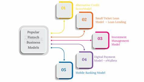 Ask HN: Tranformer Models in Fintech?