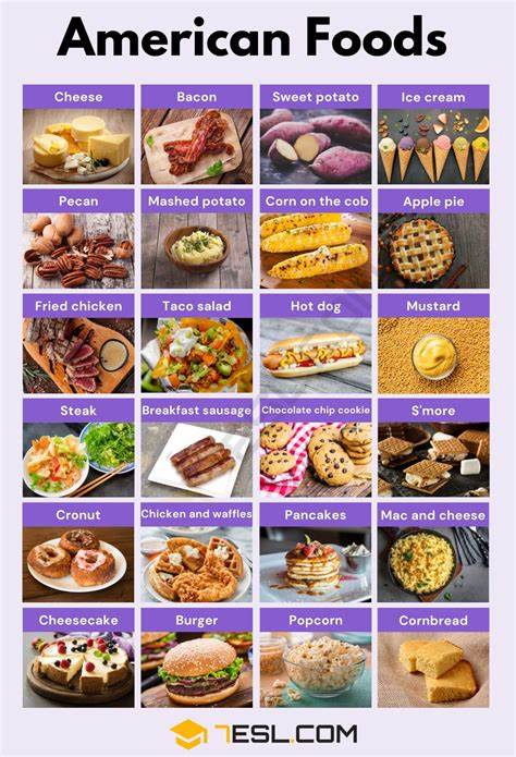 What Is One Item ‘Made in USA’ in Each State?