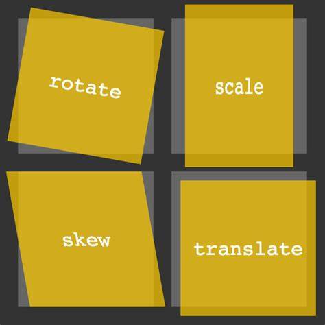 CSS Transforms