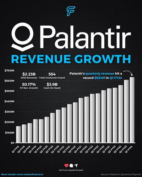  Bitdeer Q1 revenue falls more than 40% year-over-year 