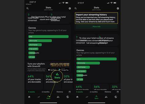 Show HN: SnapMyFive – A design-focused tool to view and share Spotify stats