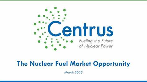 Here is Why Centrus Energy Corp. (LEU) Jumped So High This Week