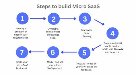 Show HN: Ekofi Nova – We build your micro SaaS, from schema to scale