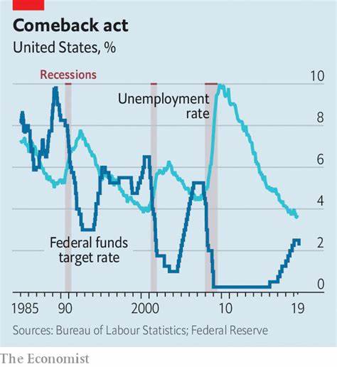 Just How Much Data Does the Fed Need to Cut Rates?