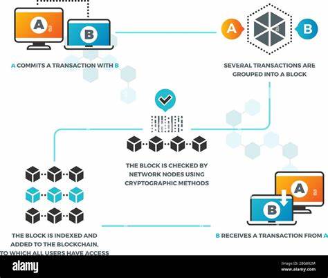 Blockchain, Smart Contracts, Crypto, and Web 3.0 for Business Lawyers